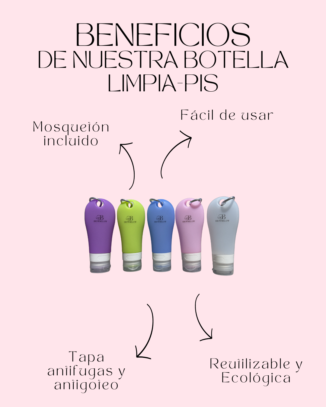 Botellas Limpia-pis Antifugas 90ml - Botellas Para Perros. - Imagen 7